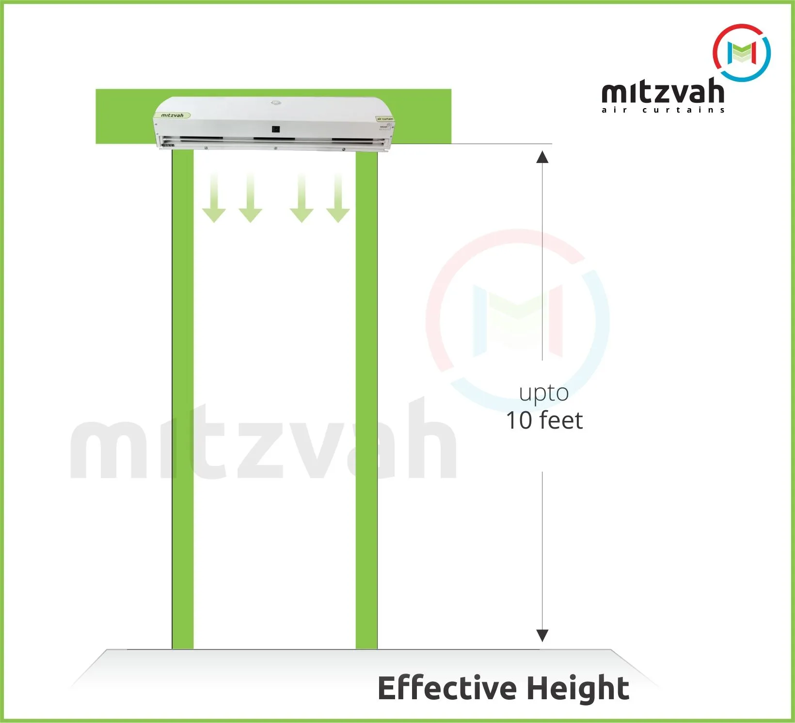 Mitzvah Air Curtains RSP Series