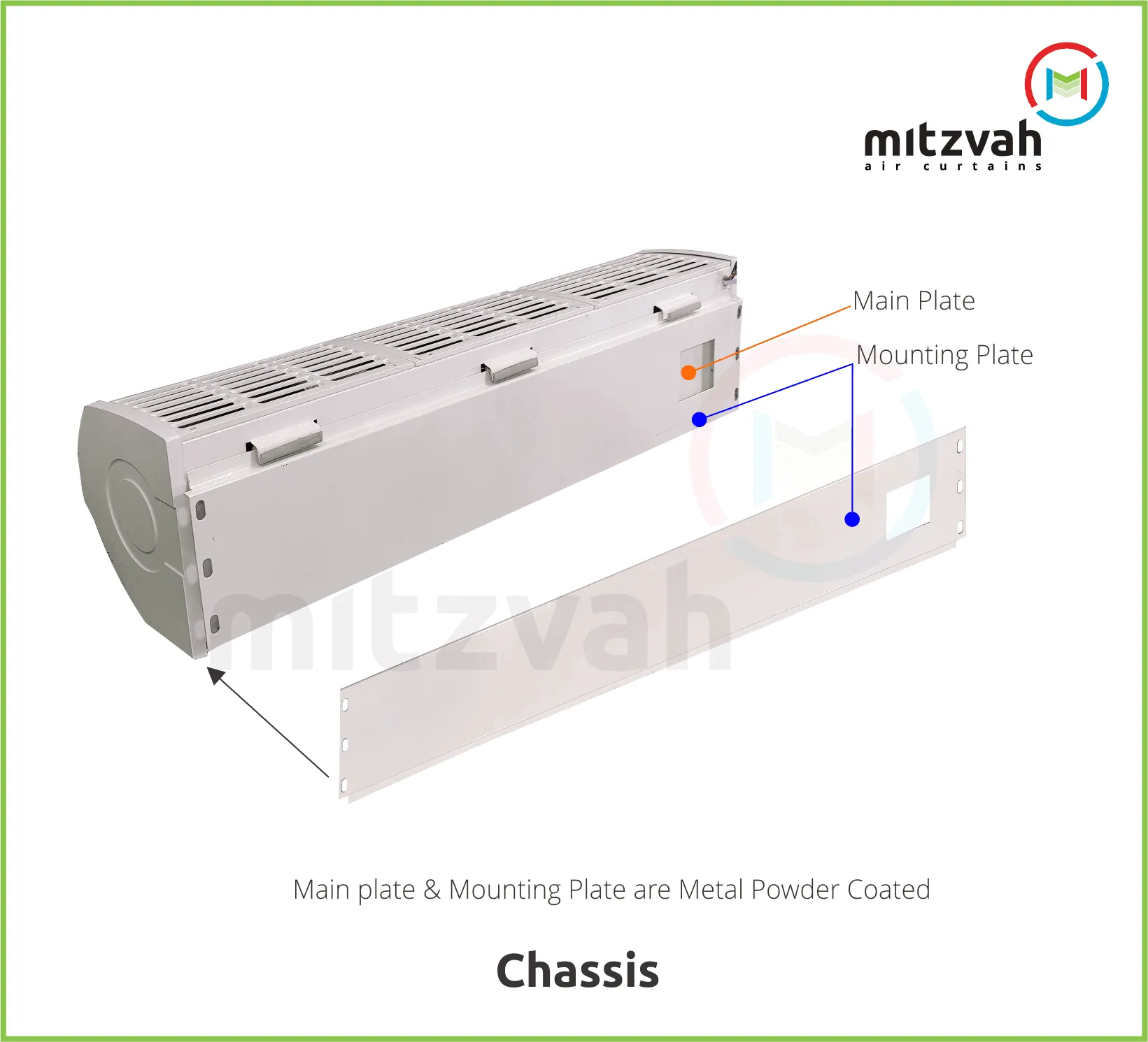 Mitzvah Air Curtains ASP Series