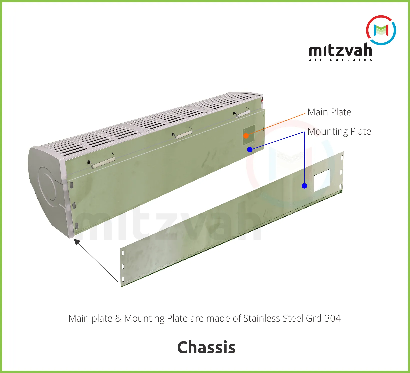 Mitzvah Air Curtains ASS Series
